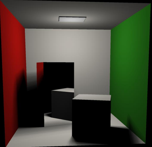 Rendering the Cornell box using soft shadows and reflections